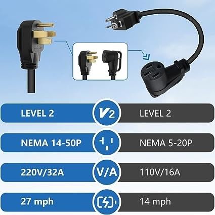 GBT 3.5KW 7KW IP65 компактные портативные зарядные устройства для электромобилей Противоморозные и защитные от перенапряжения