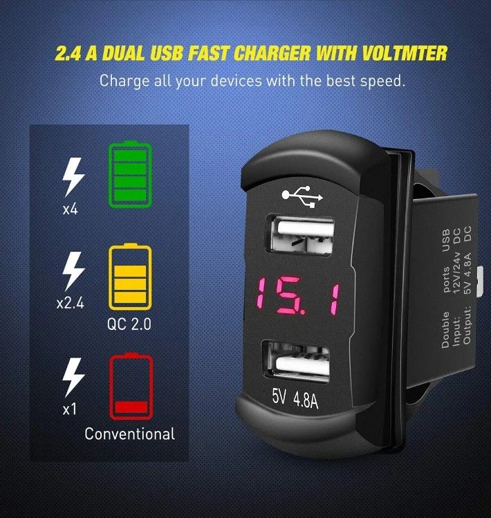 DC12V 24V 3 Gang Red LED Light Rocker Switch Panel Box With Dual 4.8A USB Charger Voltmeter Для автомобилей Морские грузовики Лодки